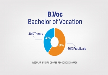 B.VOC. COURSES